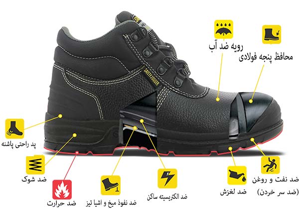 معیارهای انتخاب کفش ایمنی مناسب