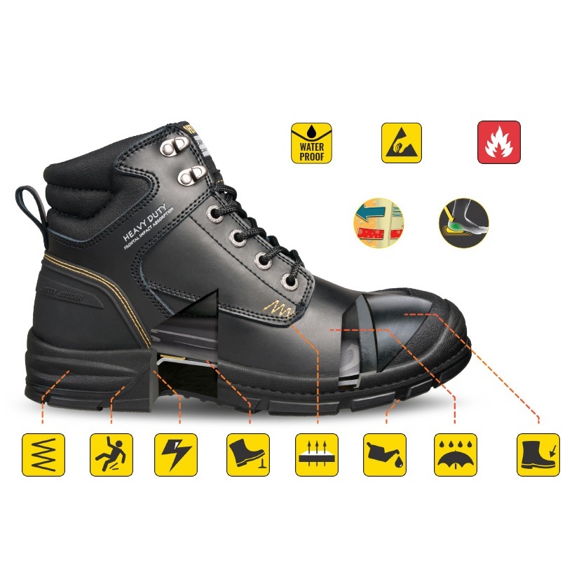 بخش های اصلی انواع کفش ایمنی با سرپنجه فولادی